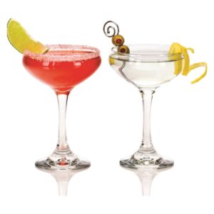 Alternative view of Libbey Perception Coupe 25,1 cl